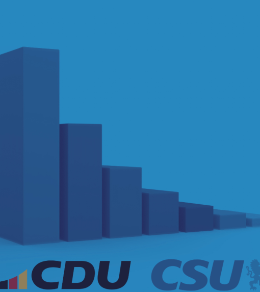 Sondaż_CDU_CSU