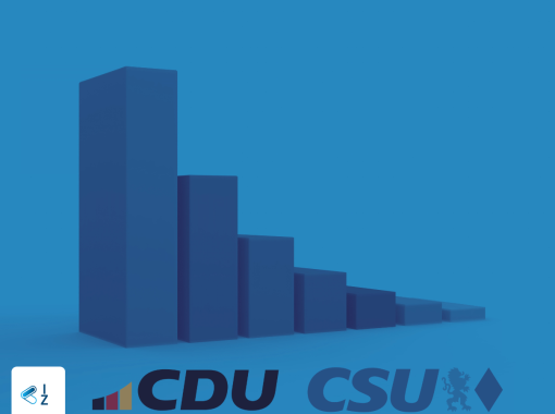 Sondaż_CDU_CSU