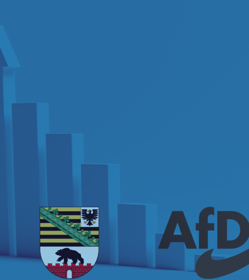S_A_sondaż_AfD