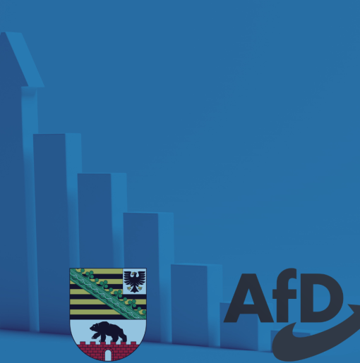 S_A_sondaż_AfD